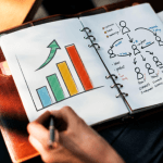 como vender um produto veja essas estratégias