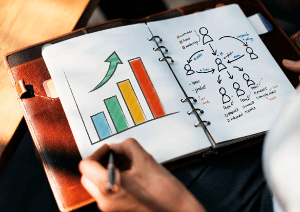 como vender um produto veja essas estratégias